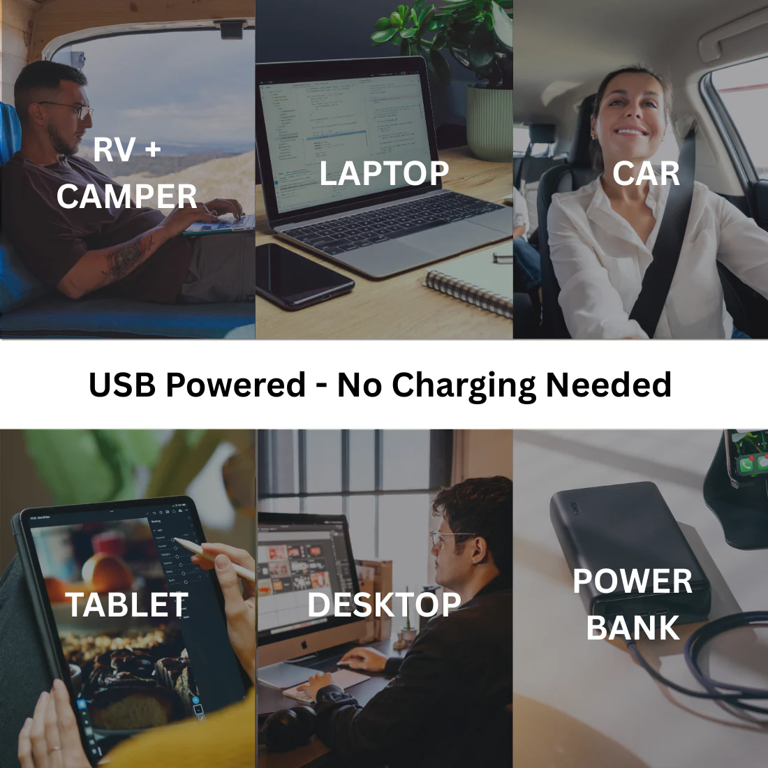 Solis Tag, USB Powered Pocket WiFi Adapter with Lifetime Data (1GB Monthly Forever) - Image 3